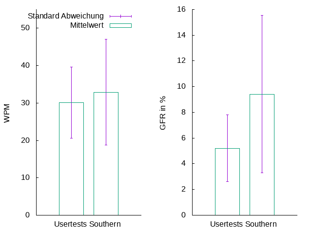 perkins-brailler-comparison.png